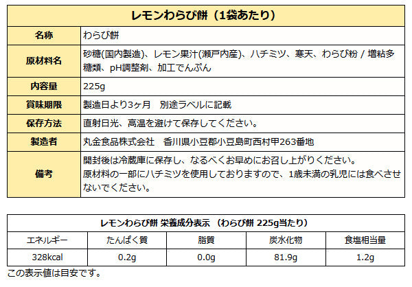 レモンわらび餅 瀬戸内レモン 本わらび粉使用 225g