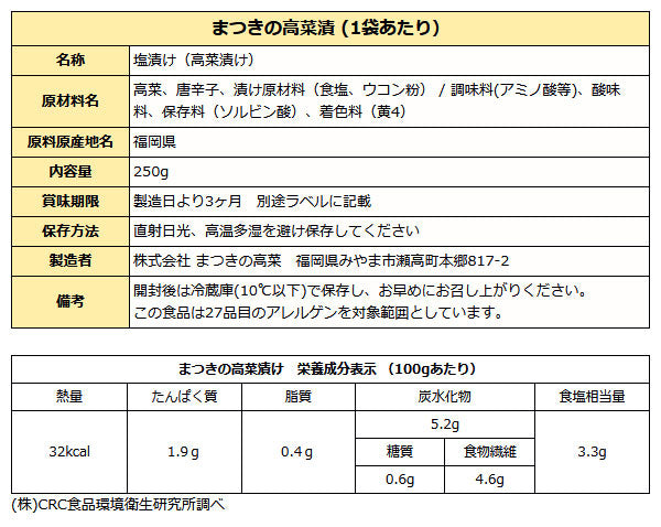 まつきの高菜漬 ( 国産高菜 九州 瀬高産 高菜 ) 250g袋入り