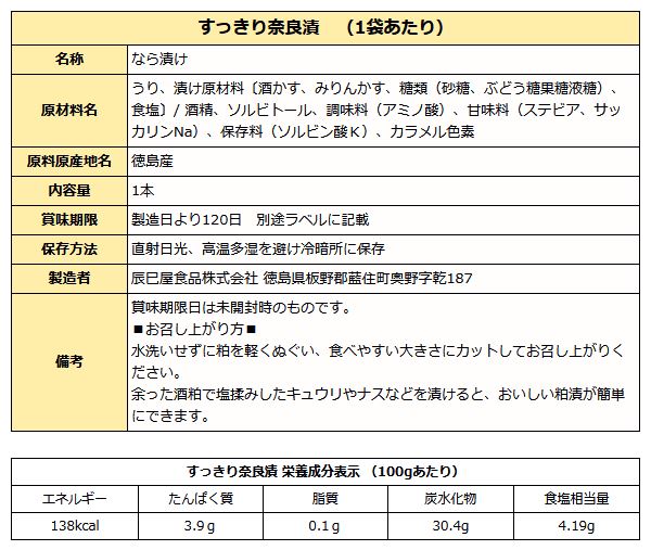 徳島産 すっきり奈良漬 (徳島県産 奈良漬け) 袋入り 送料無料 メール便