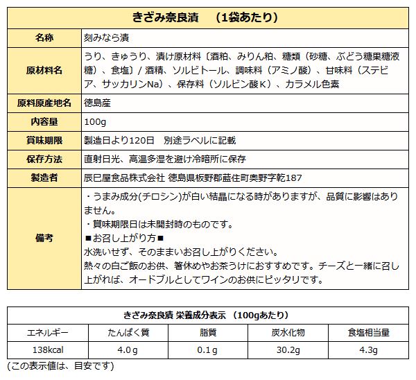 徳島産 きざみ奈良漬 ( 白瓜 胡瓜 徳島県産 奈良漬け)  袋入り 送料無料 メール便