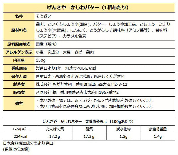 かしわバター ( げんきや 讃岐名物 グルメめし ) 1人前