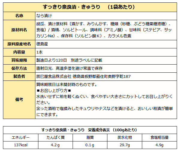 徳島産すっきり きゅうり 奈良漬 ( 徳島県産 奈良漬け ) 袋入り 送料無料 メール便