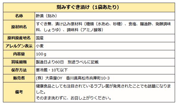 敬老の日 ギフト  漬物好き 敬老の日限定 特典付き プレゼントセット B ( 敬老の日カード付き 敬老漬物 )  送料無料【クール便】