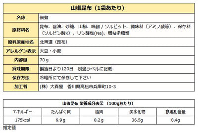 香味の佃煮 Ｂセット ご飯のお供 お試し メール便