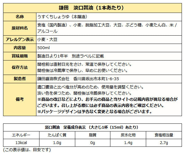 鎌田醤油 バラエティー7本セットA ( だし醤油 淡口醤油 低塩だし醤油 うどん県めんつゆ ぽん酢醤油 サラダ醤油 さしみ醤油 ) 送料無料