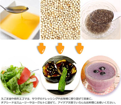 オメガ3健康セット ( えごま油 焙煎えごま チアシード )